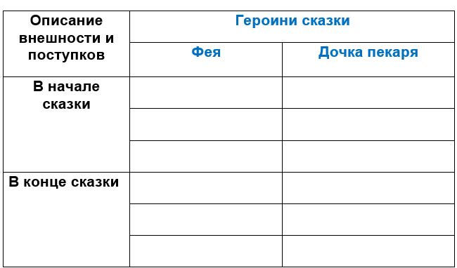 Книга-тетрадь для занимательного чтения 2 класс - img_4.png