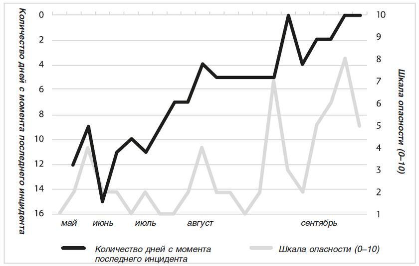 Хорошая девочка должна умереть - i_004.jpg