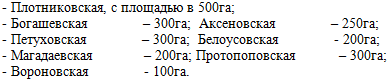 Кедровая плантация родового поместья - img_5.png