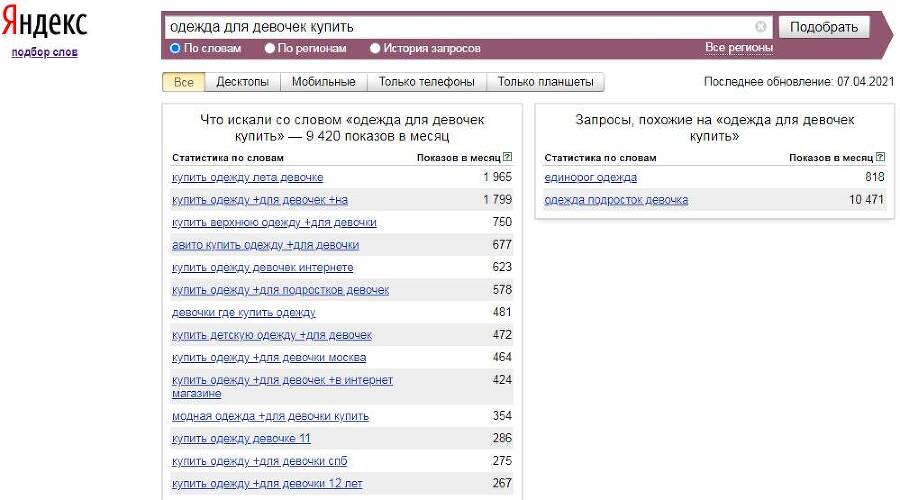 Продвижение бизнеса в России - _0.jpg