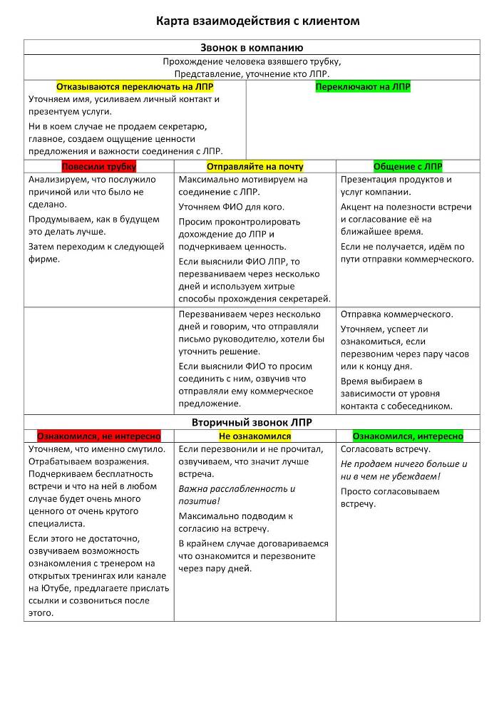 Продвижение бизнеса в России - _3.jpg