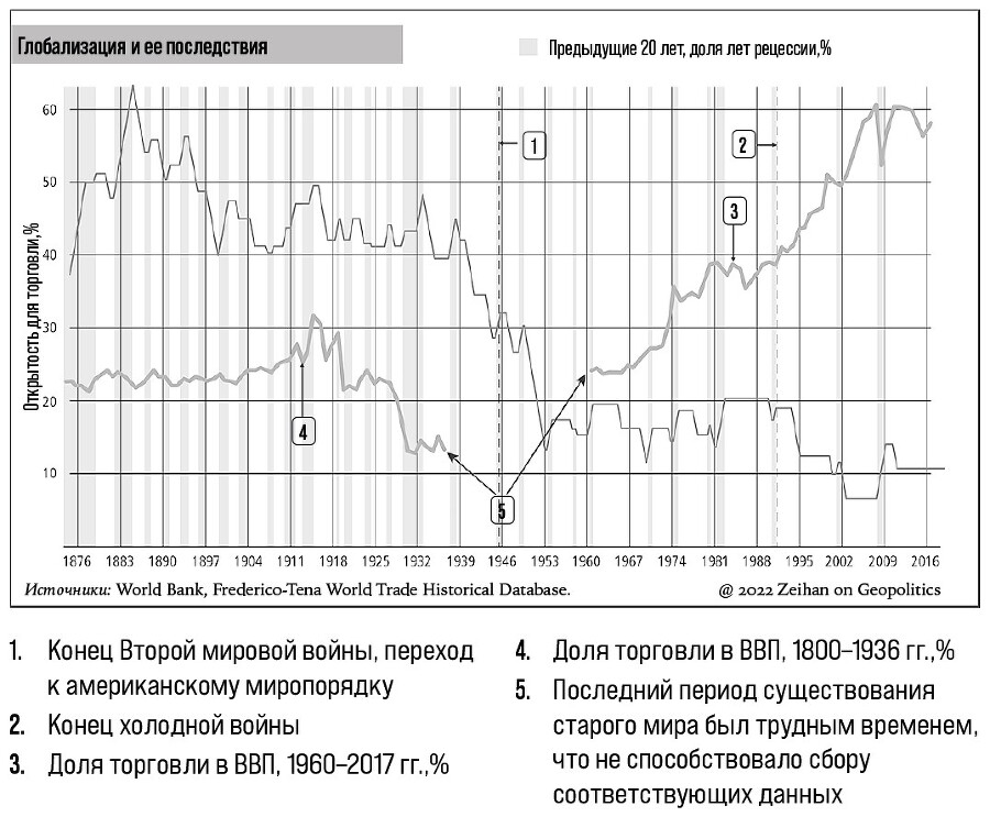 Конец мира – это только начало: Экономика после краха глобализации - i_002.jpg