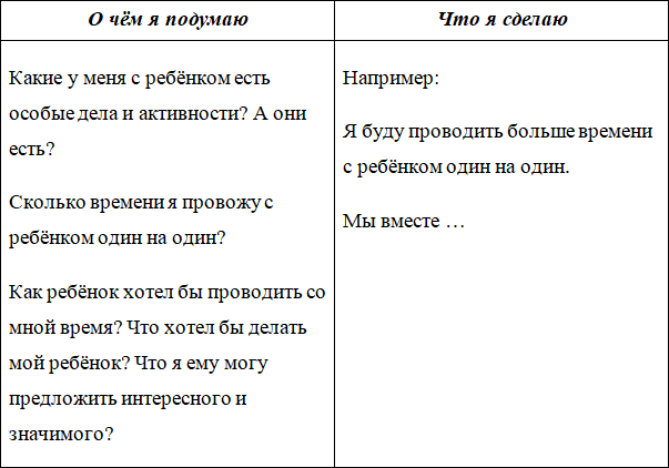 Семья особого назначения. Рецепты позитивного родительства на каждый день - i_005.png