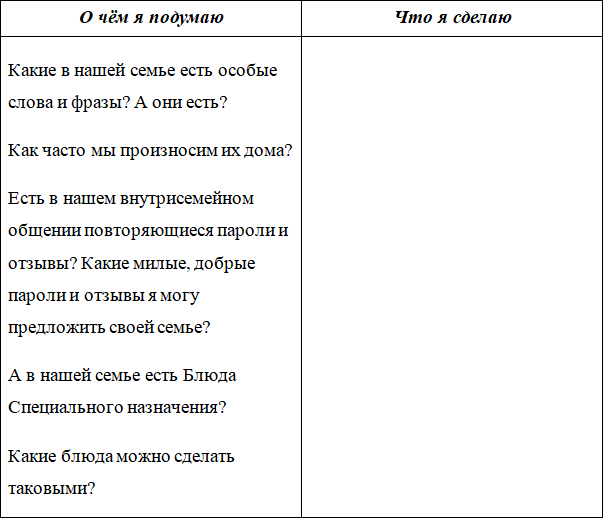 Семья особого назначения. Рецепты позитивного родительства на каждый день - i_010.png