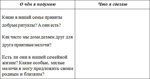 Семья особого назначения. Рецепты позитивного родительства на каждый день - i_012.png