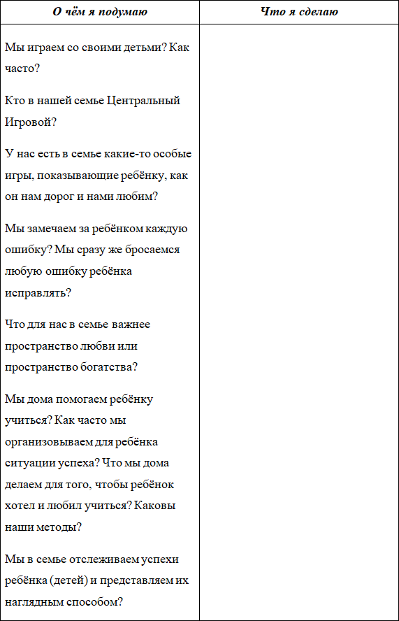 Семья особого назначения. Рецепты позитивного родительства на каждый день - i_017.png