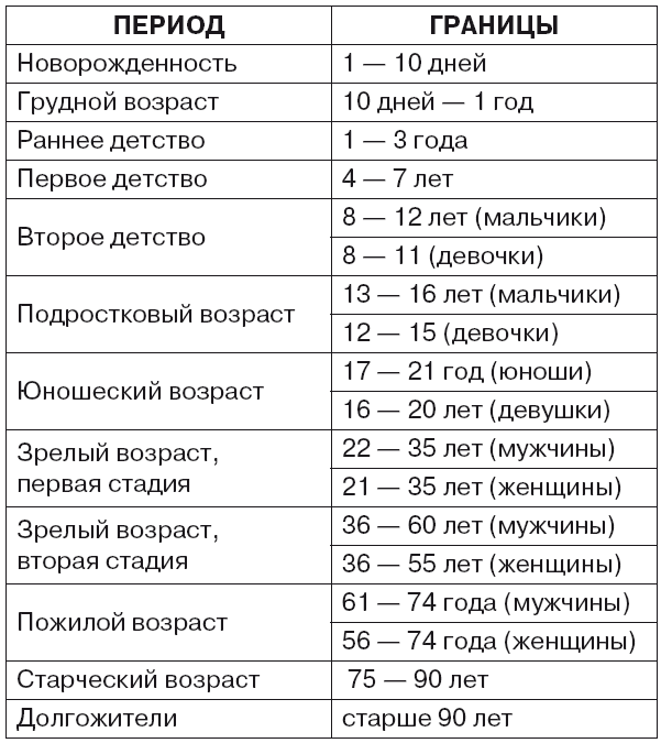 Антропология. Секреты счастливых обезьян - i_008.png