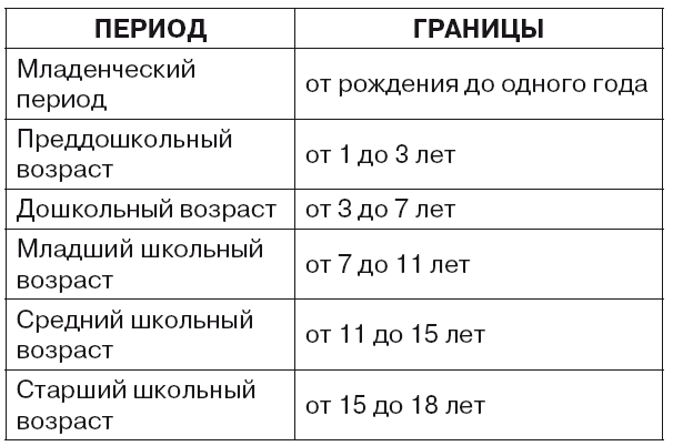 Антропология. Секреты счастливых обезьян - i_009.png