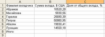 Практикум по работе с приложением MS Excel Задания 1-6 - _1.jpg