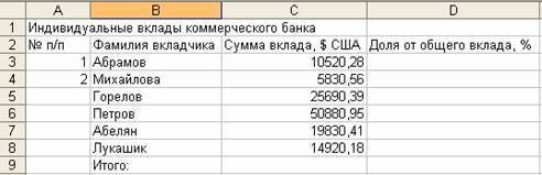 Практикум по работе с приложением MS Excel Задания 1-6 - _3.jpg