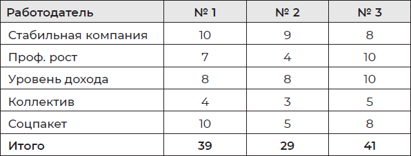 Про человека и работу - i_003.png