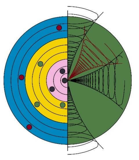 Новая физика. Структура магнитного поля - i_012.jpg