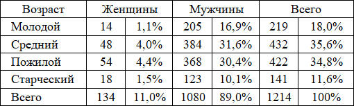 Паховая грыжа. Проблемы и новые перпективы - i_032.png