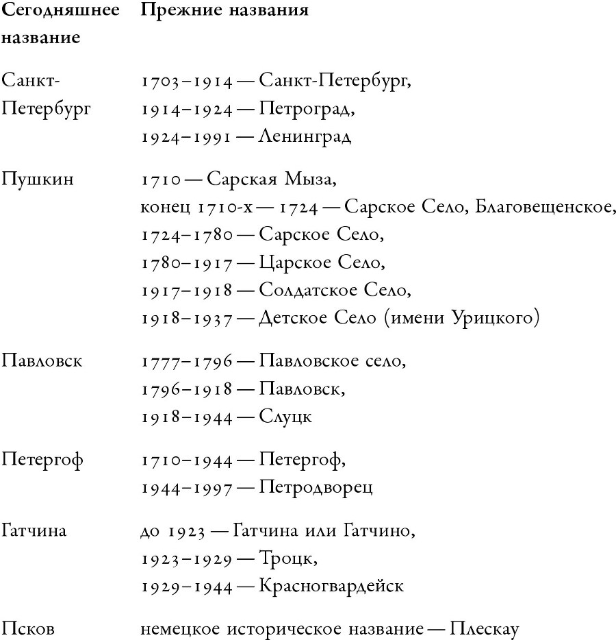 Грабеж и спасение. Российские музеи в годы Второй мировой войны - imgefbcd0891a6144ca9fecc038f2e3246c.jpg