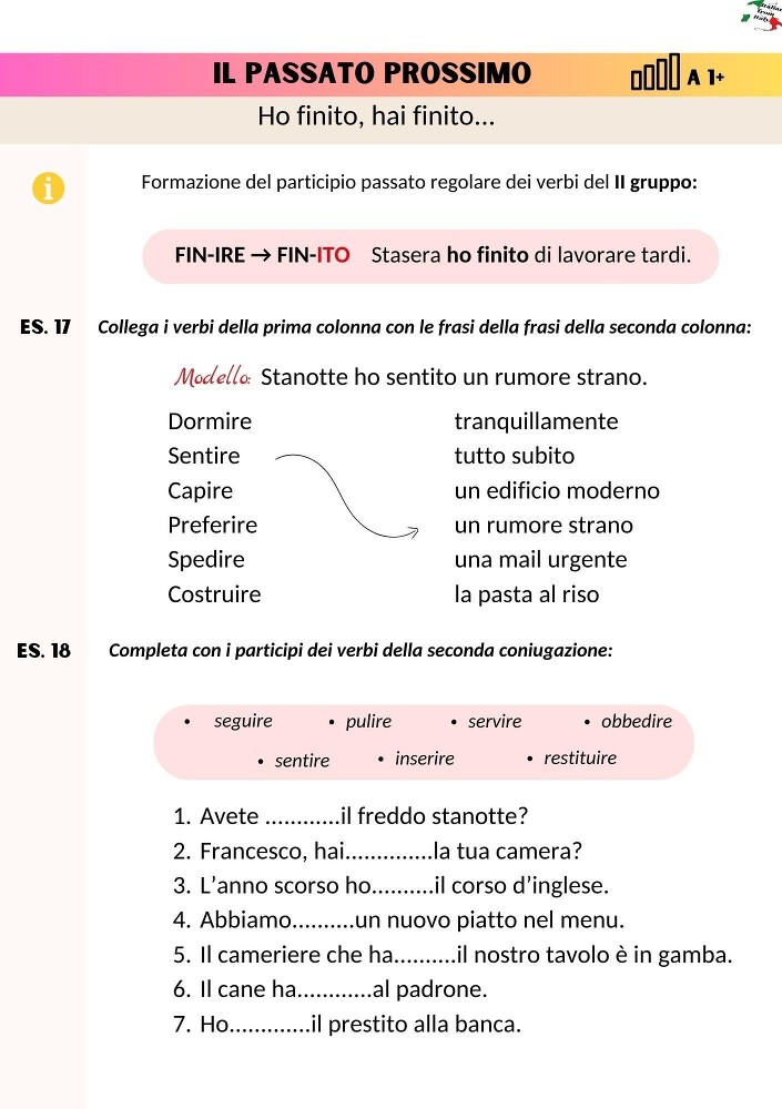 Il passato prossimo dalla "A" alla "Z" - _11.jpg