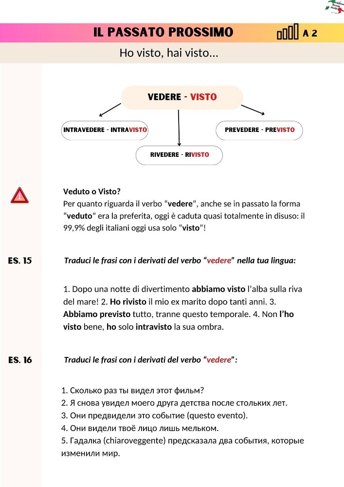 Il passato prossimo dalla "A" alla "Z" - _21.jpg