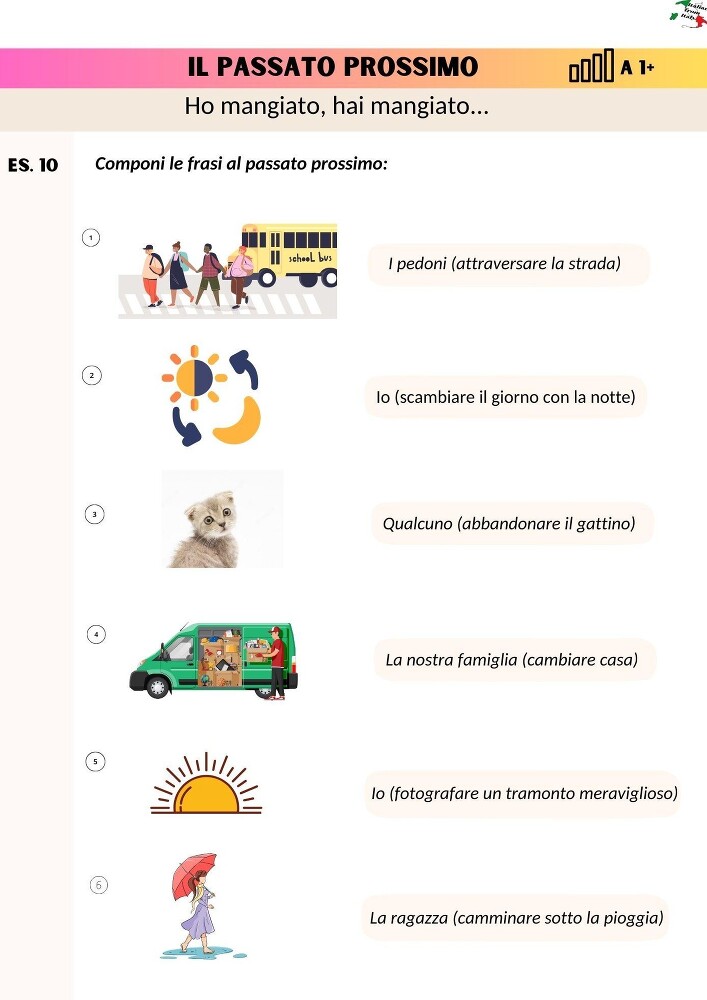 Il passato prossimo dalla "A" alla "Z" - _7.jpg