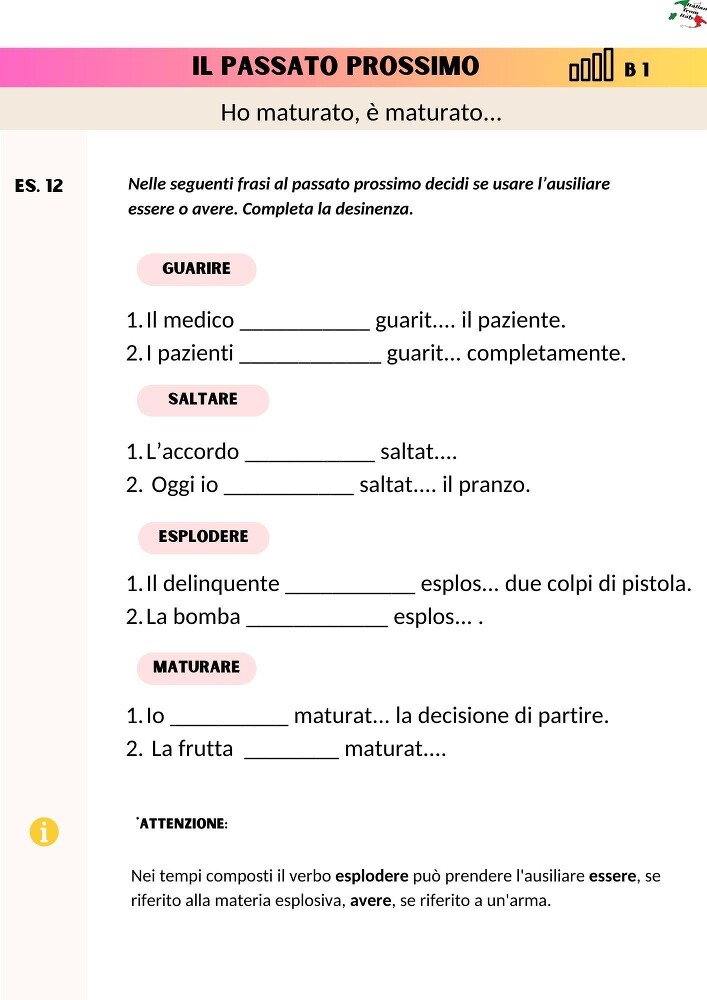 Il passato prossimo dalla "A" alla "Z" - _79.jpg