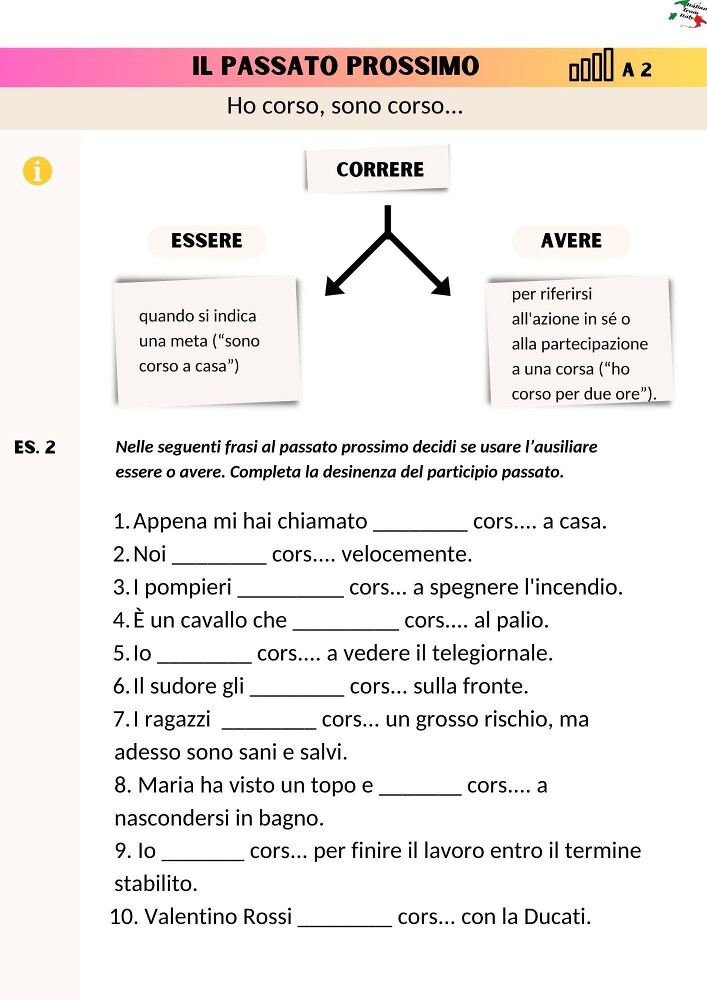 Il passato prossimo dalla "A" alla "Z" - _71.jpg