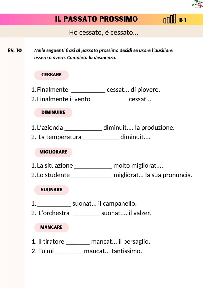 Il passato prossimo dalla "A" alla "Z" - _77.jpg