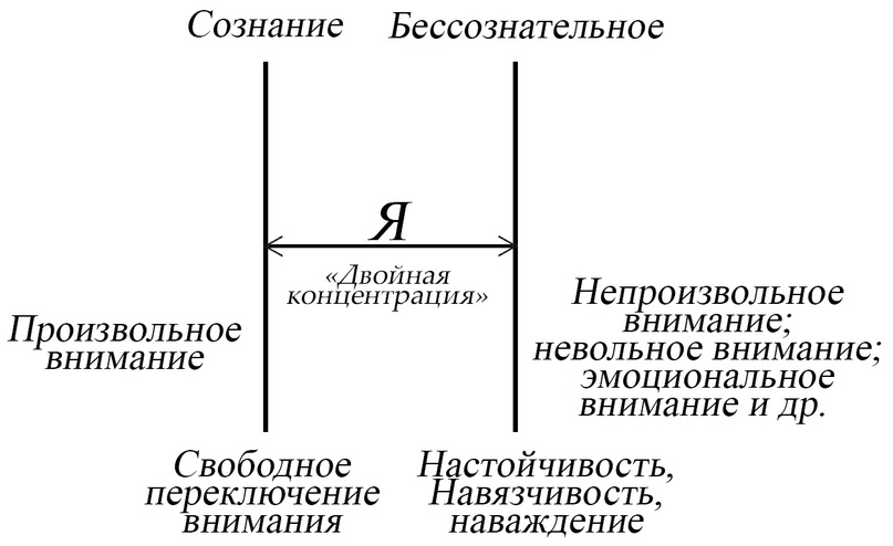 Тайна гениальности, или Сборник дэуформул - _0.jpg