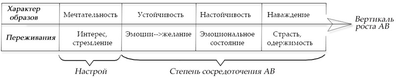 Тайна гениальности, или Сборник дэуформул - _1.jpg