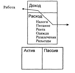 Любимые финансы и путь к процветанию: психология, бюджет, цели, инвестиции - _2.jpg