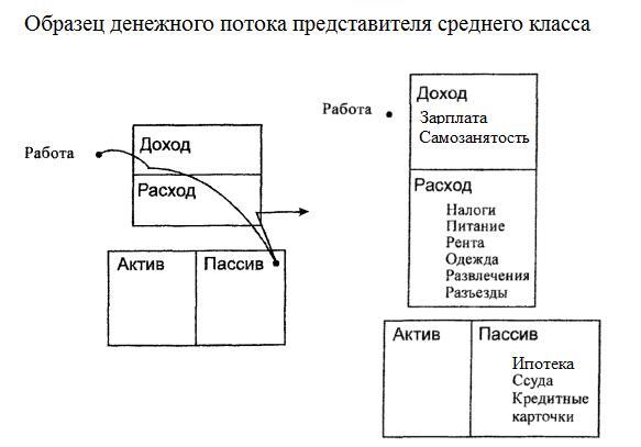 Любимые финансы и путь к процветанию: психология, бюджет, цели, инвестиции - _3.jpg