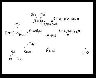 Узнай своё созвездие - _11.jpg