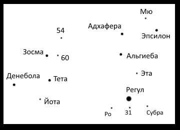 Узнай своё созвездие - _4.jpg