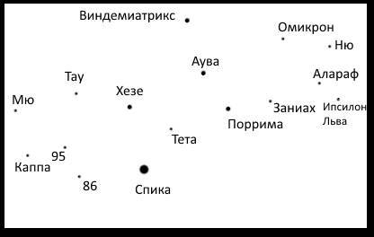 Узнай своё созвездие - _5.jpg