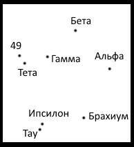 Узнай своё созвездие - _6.jpg