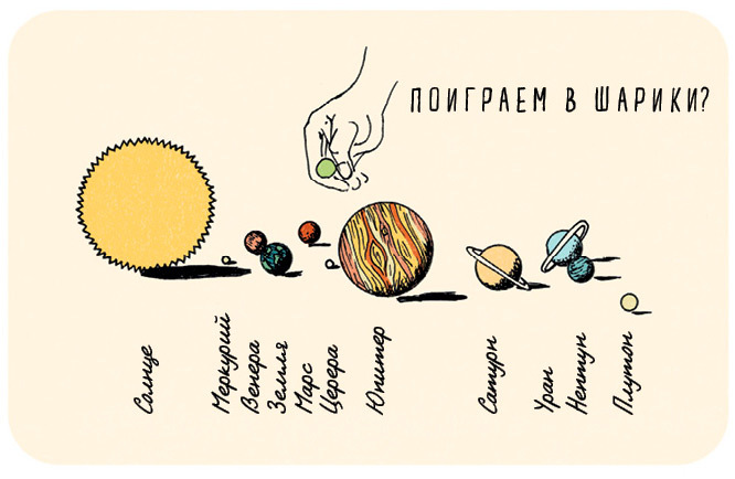 Могут ли числа быть вампирами? И ещё 320 вопросов о науке и технологиях - i_011.jpg