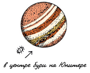 Могут ли числа быть вампирами? И ещё 320 вопросов о науке и технологиях - i_036.jpg