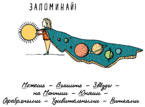 Могут ли числа быть вампирами? И ещё 320 вопросов о науке и технологиях - i_049.jpg