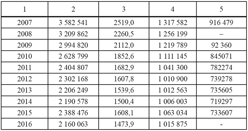 Девиантность в обществе постмодерна - i_004.png