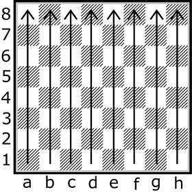 Самоучитель шахматной игры - _3.jpg