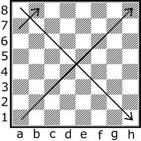 Самоучитель шахматной игры - _6.jpg