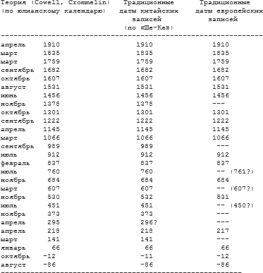 Империя – I - t004.png