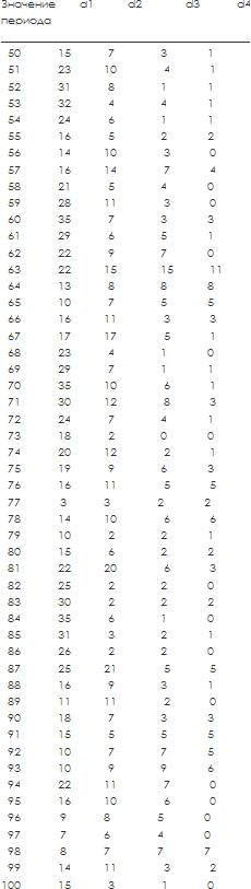 Империя – I - t005a.png