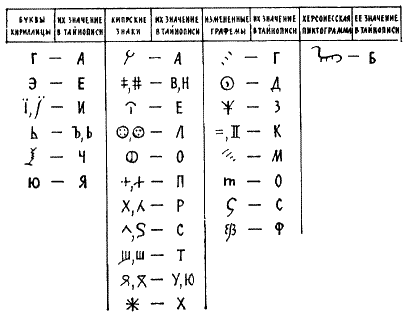 Империя – I - i054.png