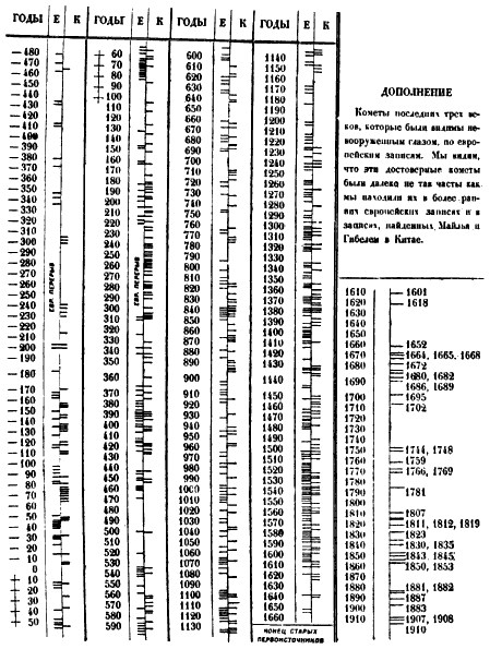 Империя – I - i095.png