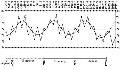 Империя – I - i097.png