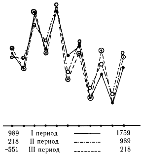 Империя – I - i099.png