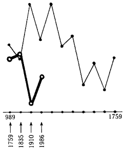 Империя – I - i100.png