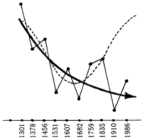 Империя – I - i101.png