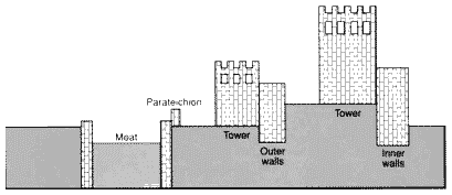 Империя – I - i154.png