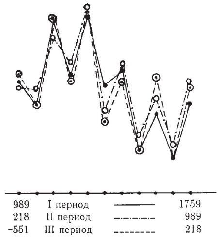 Империя – II - i_107.jpg