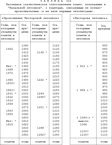 Империя – II - t007.png