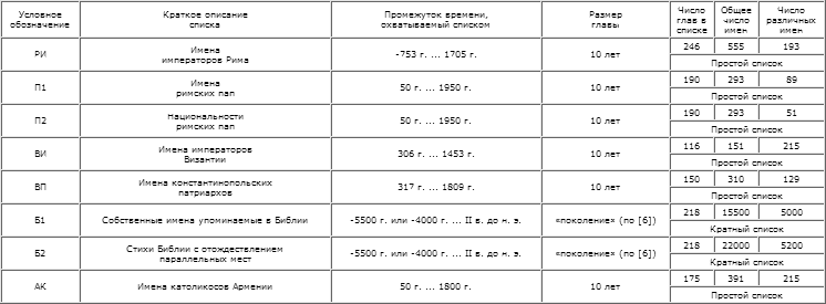 Империя – II - t008.png